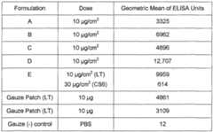 Figure imgf000048_0001