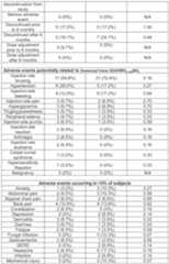 Figure imgf000045_0001