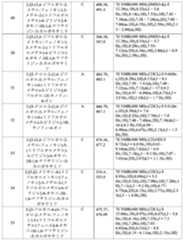 Figure 2025513455000248