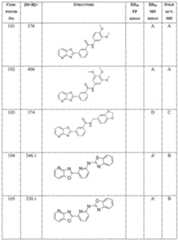 Figure imgf000388_0001