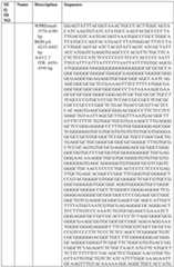 Figure imgf000053_0001