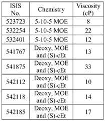 Figure imgf000452_0001