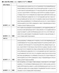 Figure 0007483732000064