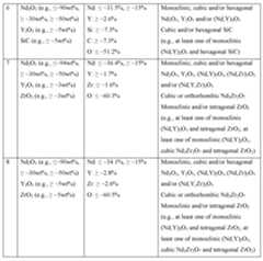 Figure imgf000085_0001