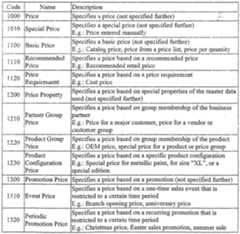 Figure imgf000445_0001