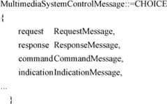 Figure GDA0000137237170000051