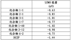 Figure BDA0000092486540000411