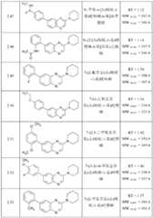 Figure BDA0000158631660000731