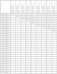 Figure imgf000194_0001