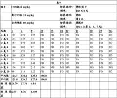 Figure BDA0001618530430000382