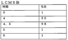 Figure 2023502360000007