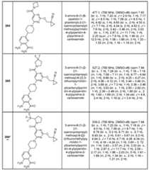 Figure imgf000246_0001