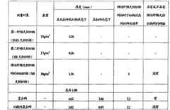 Figure BPA00001444867500141