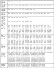 Figure imgf000046_0001