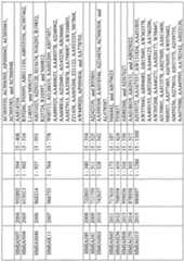 Figure imgf000991_0001