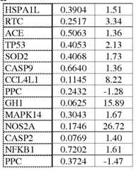 Figure imgf000180_0006