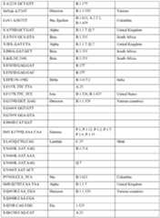 Figure imgf000015_0001