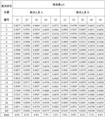 Figure BDA0002812707170000181