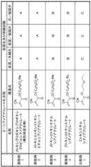 Figure 2022064603000007