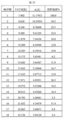 Figure 112145405-A0202-12-0048-28