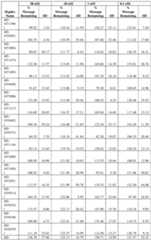 Figure imgf000169_0001