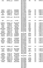 Figure 112018088977530-pat00161