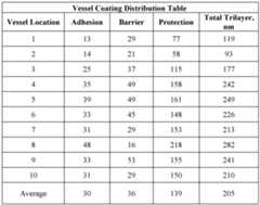 Figure imgf000087_0001
