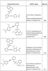 Figure imgf000324_0001