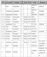 Figure B2009100895129D0000141