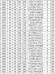 Figure BDA0002976854330001521