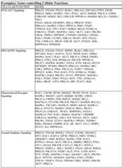 Figure imgf000235_0001