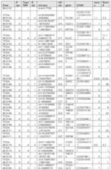 Figure imgf000354_0001