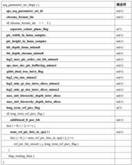 Figure GDA0003214660730000151