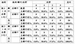 Figure A20078000937800112