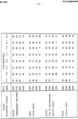 Figure imgf000043_0001