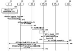 Figure R1020130001863