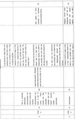 Figure imgf000140_0001