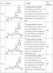 Figure imgf000204_0001
