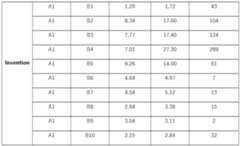 Figure imgf000062_0001