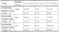 Figure GSB00000073011400632