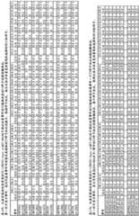 Figure BDA0001349734580003161