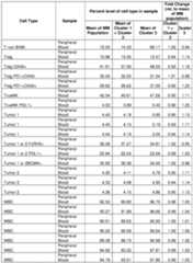 Figure imgf000173_0001