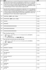 Figure 2023513003000055