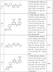 Figure imgf000254_0001