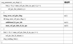 Figure RE-GDA0003108239030000341