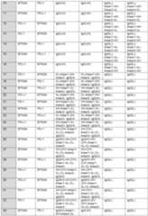 Figure imgf000090_0001