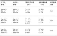 Figure BDA0003601384850000092