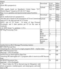 Figure imgf000036_0001