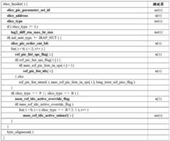 Figure BDA0002942722590000153