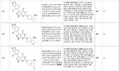 Figure 0007174143000279